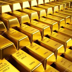 Sendra Gold Analytical Environment